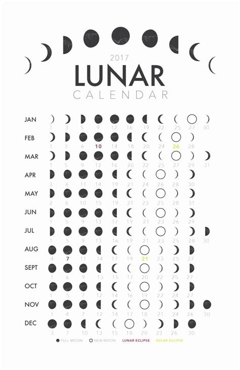 Printable Calendar With Moon Phases